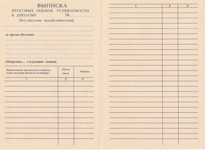 Купить Диплом о начальном образовании 1995-2006 годов в Кызыле Купить Диплом о начальном образовании 1995-2006 годов в Кызыле